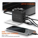 Cargador Universal 65W LDNIO (TPC & USB) Cable TPC-TPC