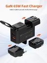 Cargador Universal 2P-(USB,TPC) Cable TPC-TPC LDNIO 65W